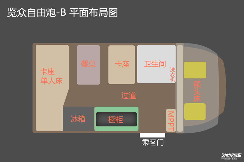 自由炮，用車輪帶你丈量世界