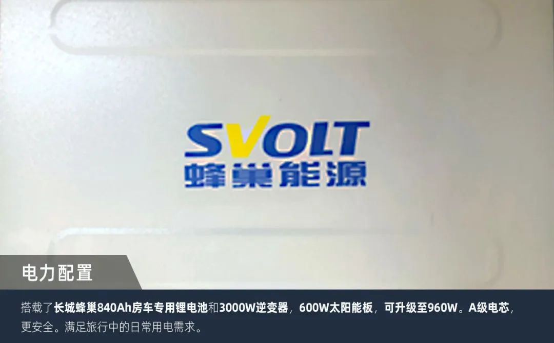 這可能是2023年更具性價比的房車了！