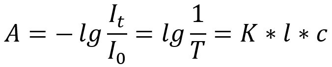 分光光度法測量公式